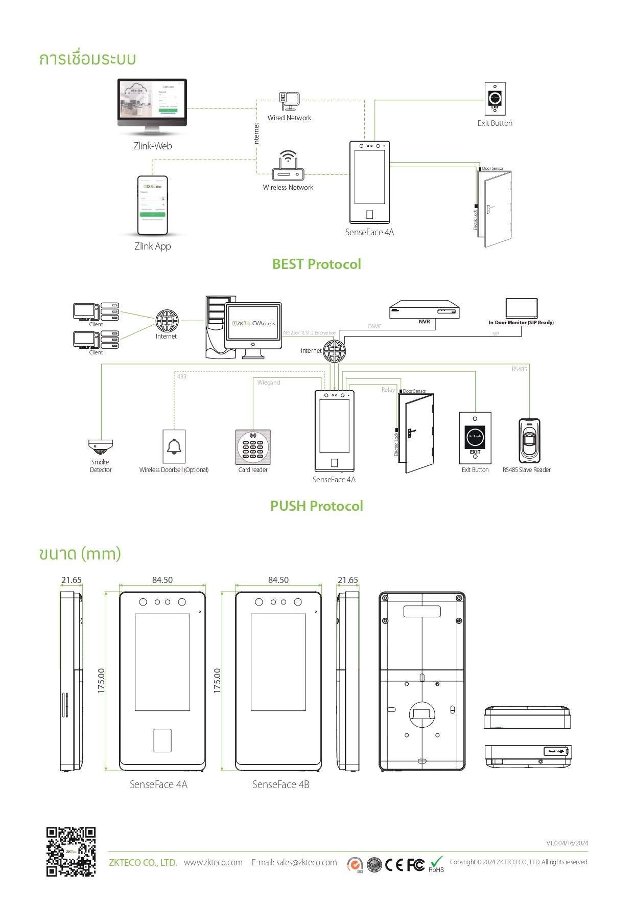 เครื่องสแกนใบหน้า ยี่ห้อ ZKTeco รุ่น SenseFace 4A รองรับระบบ Access Control