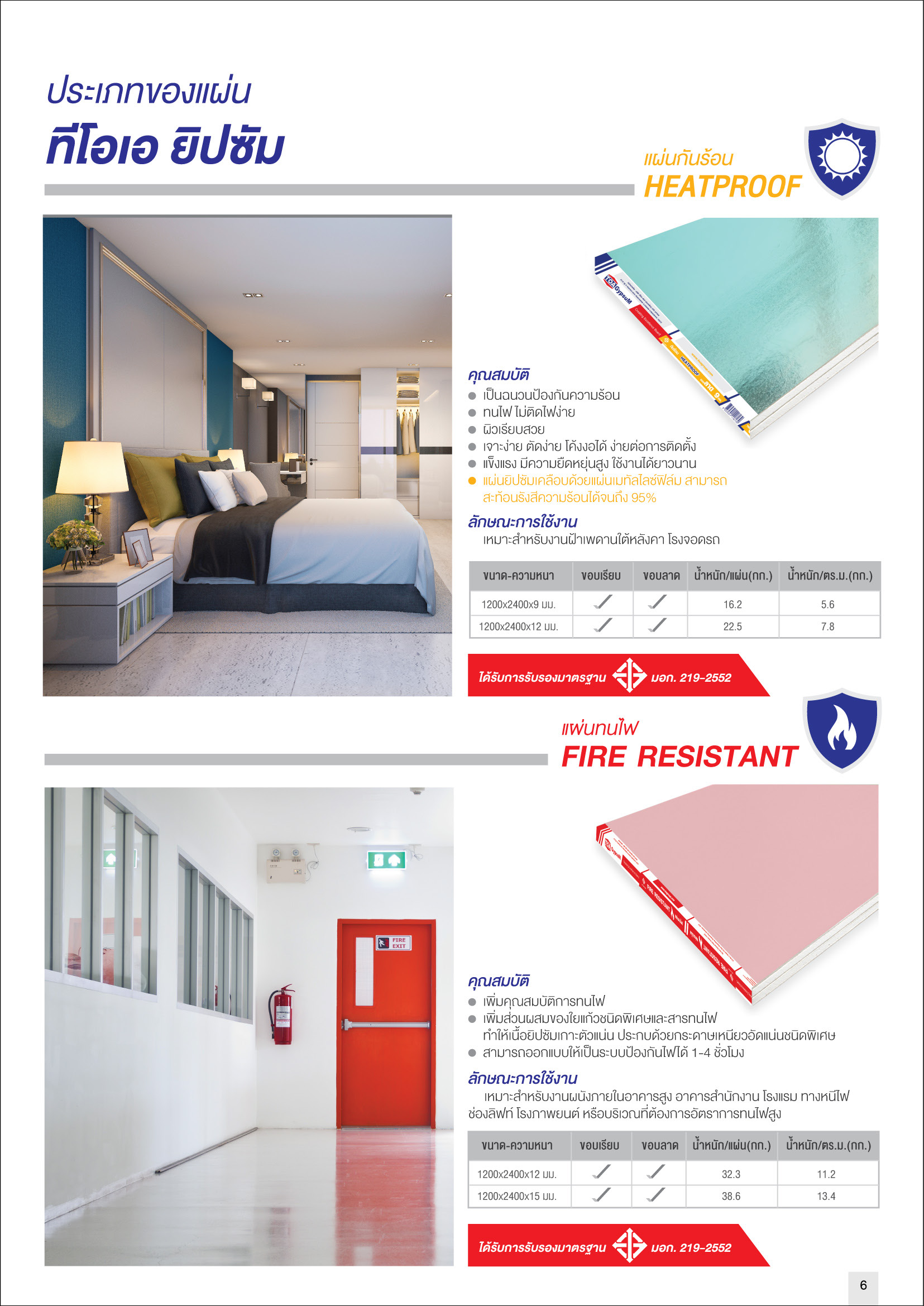 ทีโอเอ ยิปซัม แผ่นทนไฟ Fire Resistant Gypsum Board Taper