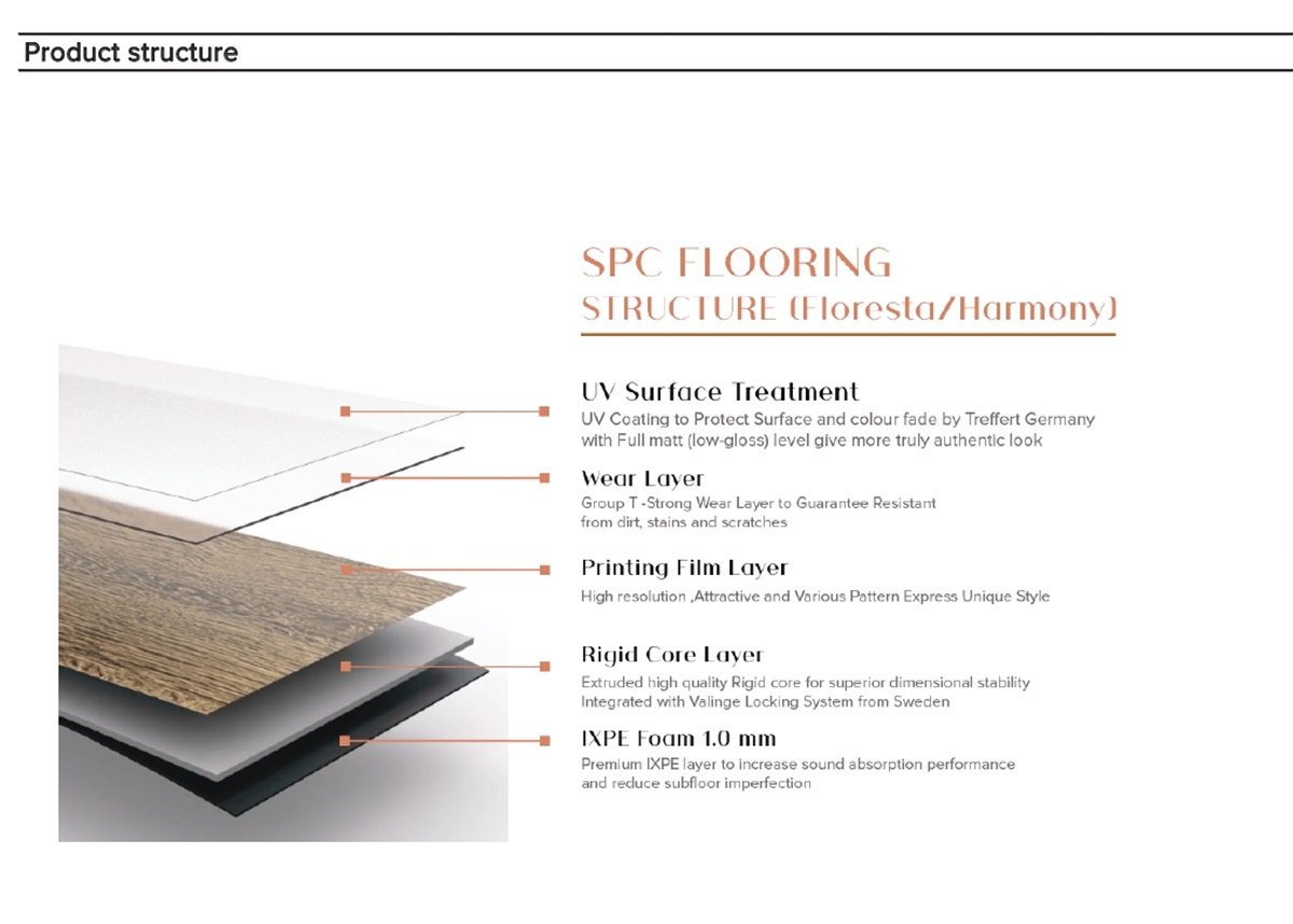 SH506-C3 Herringbone 5 mm