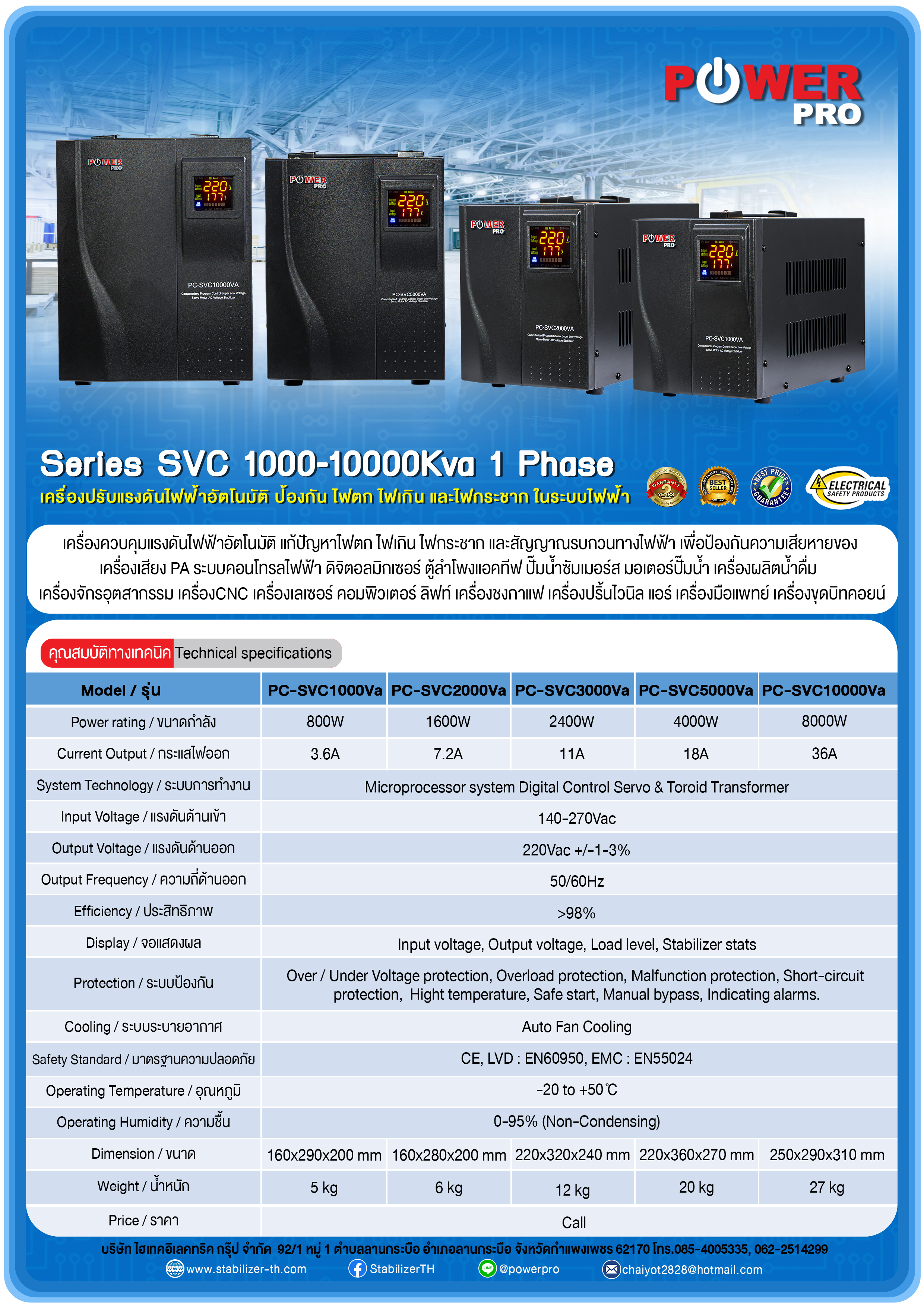 เครื่องควบคุมแรงดันไฟฟ้าอัตโนมัติ รุ่น PC-SVC 5000Va