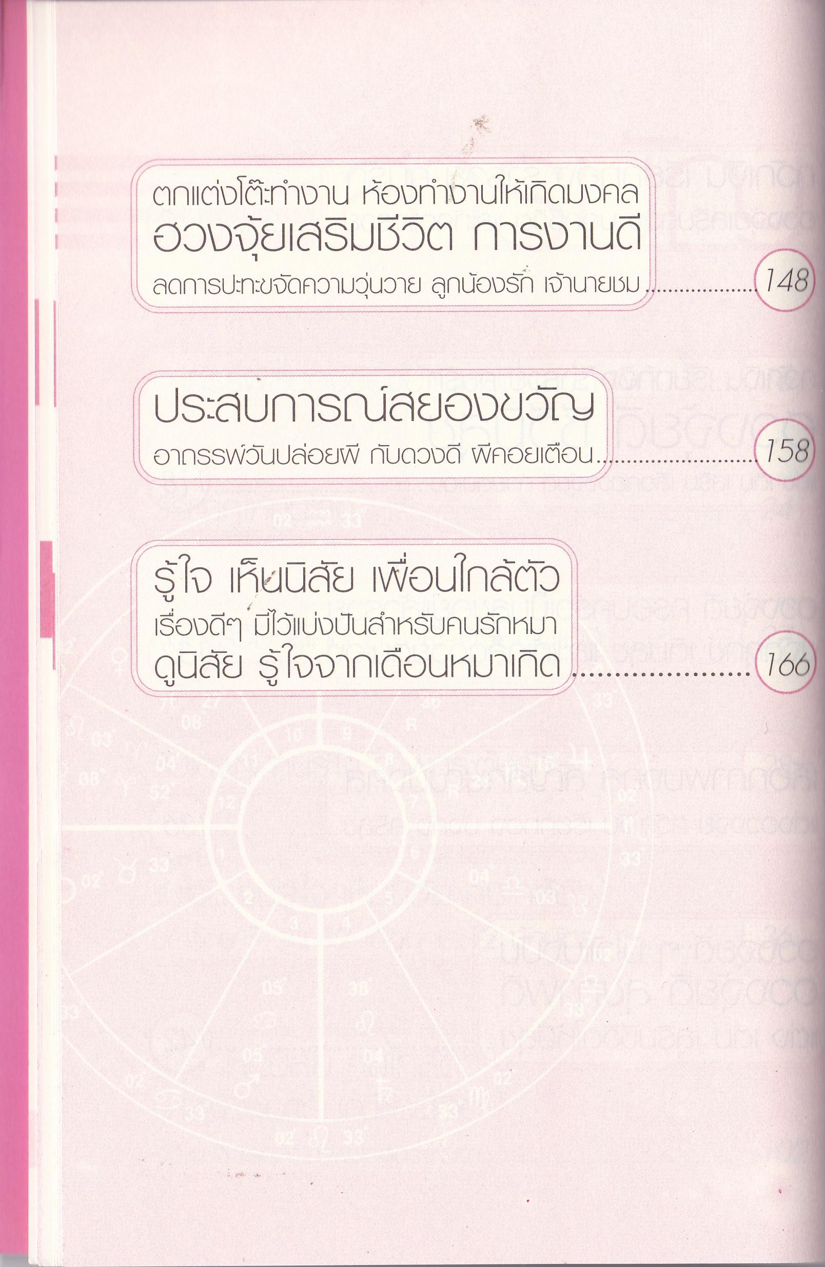 ขายหนังสือ รู้ใจ เห็นนิสัยคนใกล้ตัว-กวักเงิน เรียกทอง ร่ำรวย คนรัก แบบง่ายๆด้วยตนเอง โดย ปู โลกเบี้ยว ยุวดี เรืองฉาย