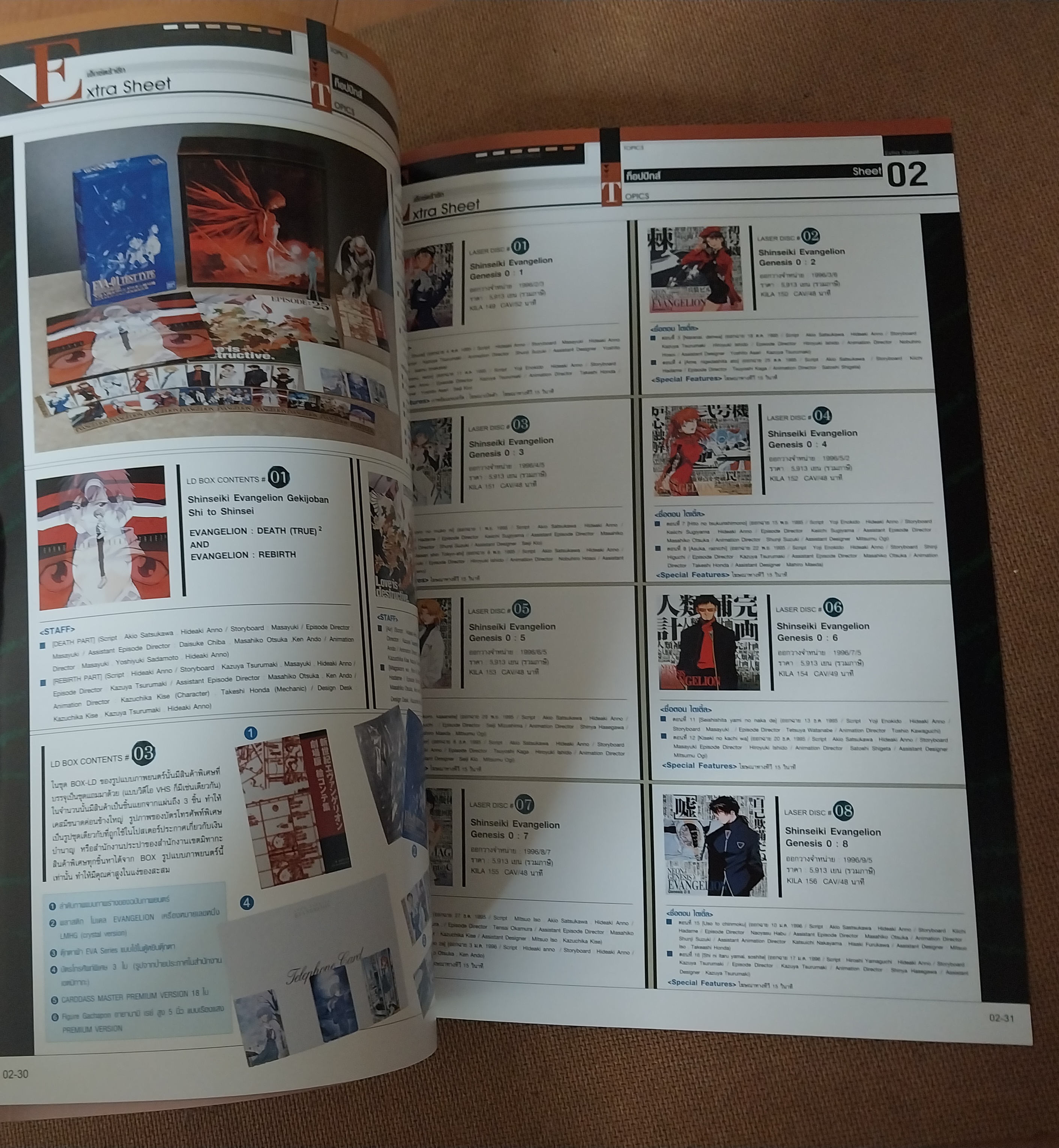 นิตยสารการ์ตูนเก่า อีวานเกเลี่ยนฉบับที่ 2 สารานุกรมสำหรับแฟนพันธุ์แท้อีวานเกเลี่ยน Evangelion ราคาปก 90 บาท