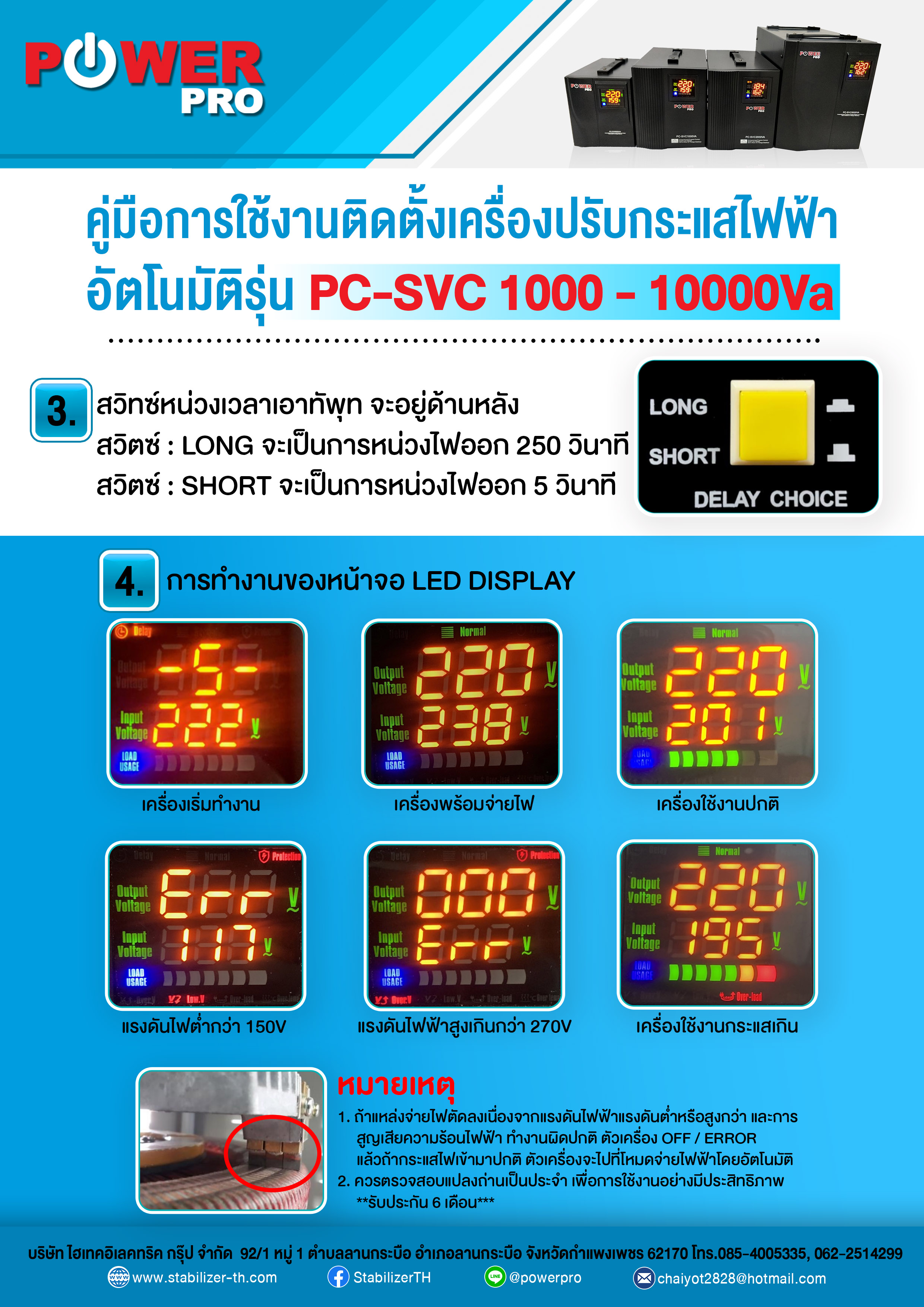 เครื่องควบคุมแรงดันไฟฟ้าอัตโนมัติ รุ่น PC-SVC 10000Va