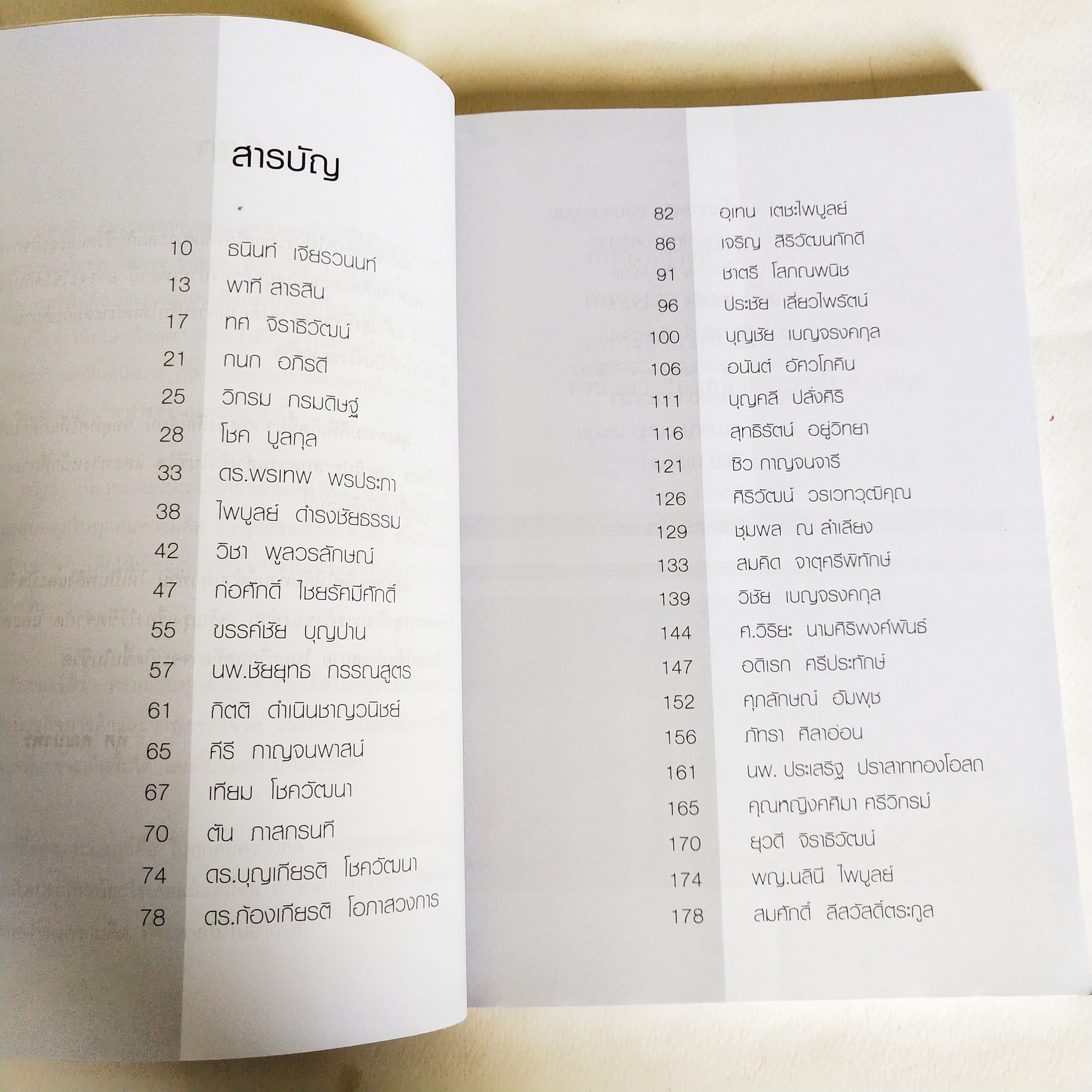 หนังสือธุรกิจสภาพดี ร้อยคนร้อยคม ภาคพิเศษ ฝ่าวิกฤติและสร้างธุรกิจใหม่ให้ยั่งยืน, หนึ่งในคมความคิดเหล่านี้ อาจพลิกชีวิตและธุรกิจของคุณไปตลอดกาล ของขวัญทางปัญญา ที่ล้ำค่าสำหรับทุกคน คมความคิดและสุดยอดกลยุทธ์ ที่ใช้ในการต่อสู้ทางธุรกิจ ที่มาจากบทเรียนจริง ขอ