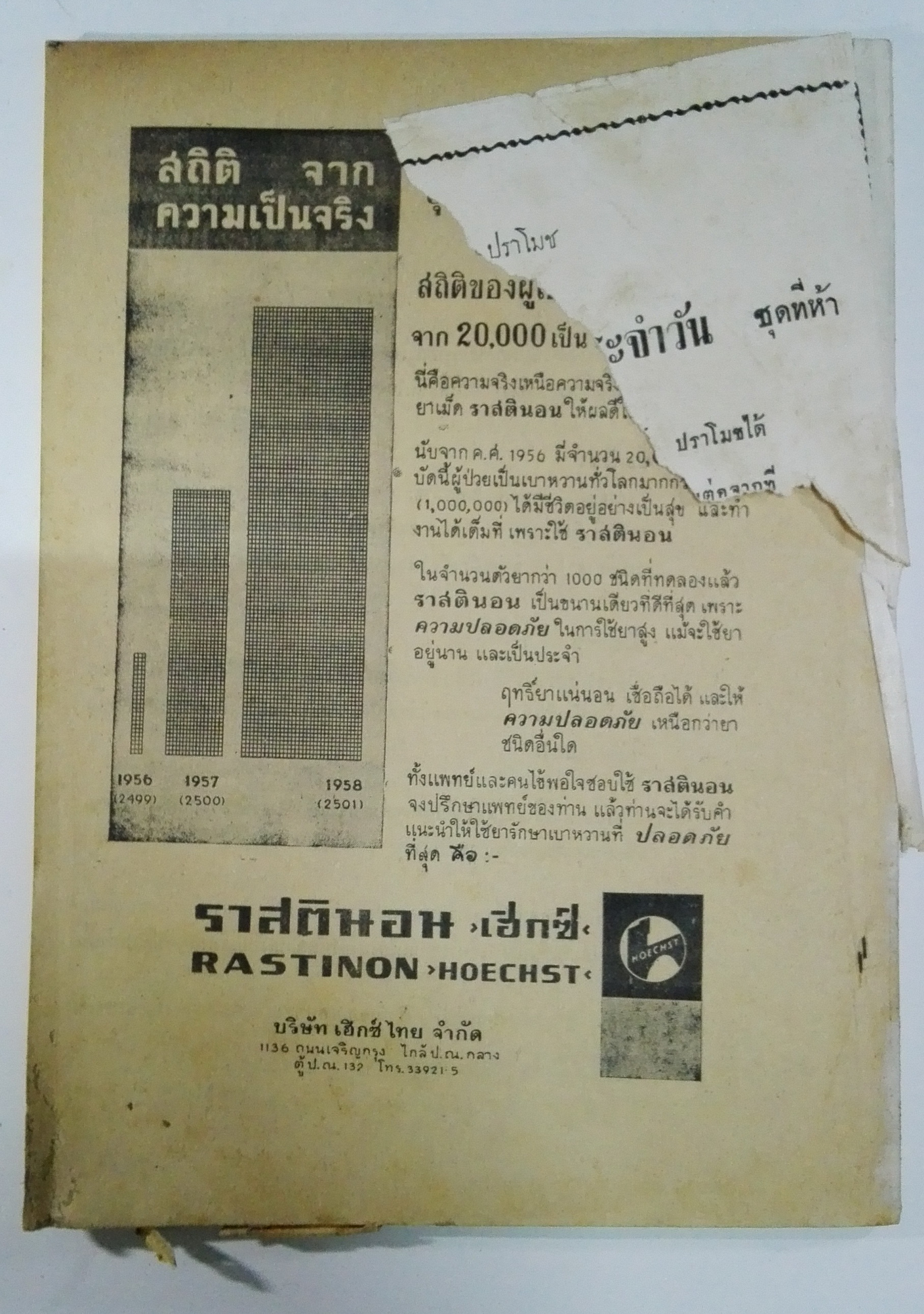 นิตยสารเก่า "ชาวกรุง เดือน กรกฏาคม ปี 2502" **นิตยสารเก่ามีตำหนิ โปรดตรวจสอบทุกภาพ เรื่องเก่าเล่าอดีตที่น่าสนใจ นักเขียนรุ่นเก่าผู้ทรงคุณวุฒิ ภาพถ่ายเก่าพร้อมเรื่องราวบนกระดาษมัน และกระดาษปรู๊ฟเก่า และที่น่าสะสมสำหรับผู้รักลายเส้นการ์ตูนจากฝีมือ