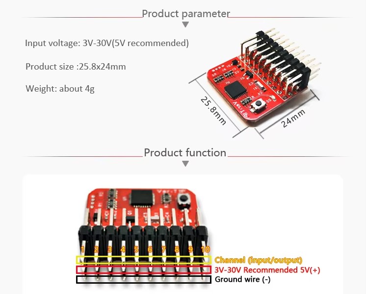 ตัวแปลงสัญญาณ ELRS/SBUS/PPM/DBUS ออกเป็น PWM 8ch เพื่อต่อ Servo หรือ ESC ใช้งานแบบรีซีฟ PWM ปกติ