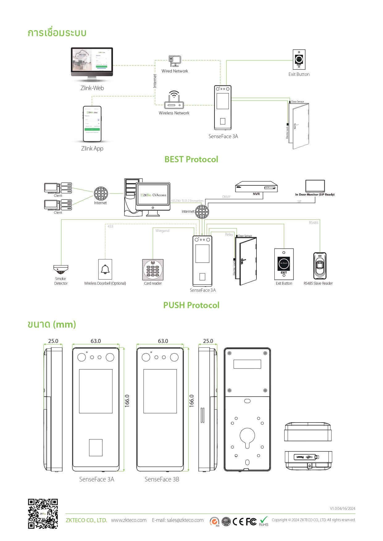 เครื่องสแกนใบหน้า ยี่ห้อ ZKTeco รุ่น SenseFace 3A รองรับระบบ Access Control