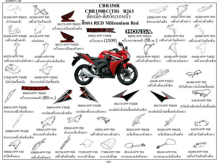 ชุดพลาสติกและเฟรมสี CBR150Rปี2010-14
