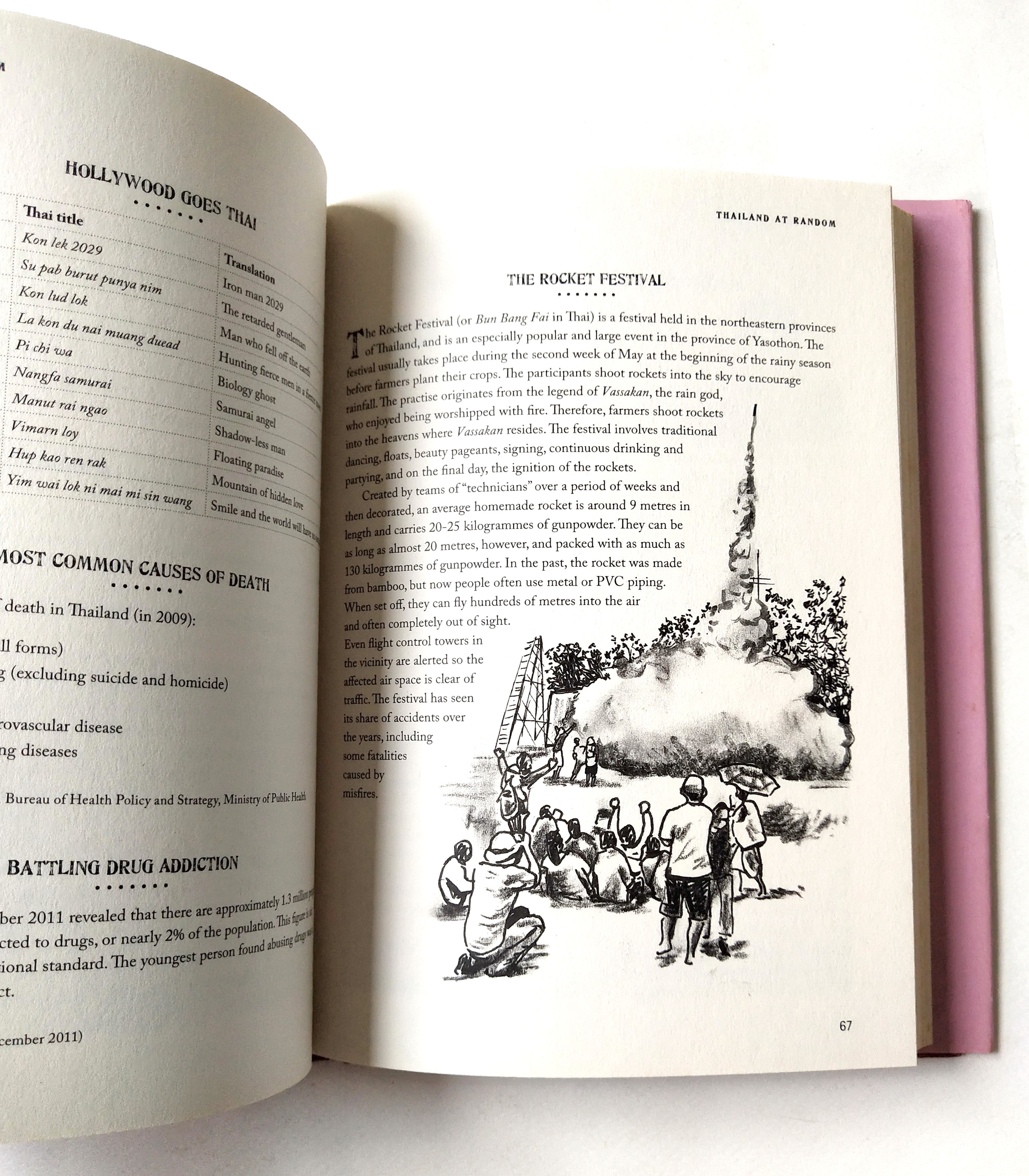 หนังสือภาษาอังกฤษ บันทึกเกี่ยวกับสิ่งต่างๆในประเทศไทย **ปกนอกมีรอยขาดเล็กน้อยตามภาพ,Thailand Random ,Editions Didier Millet, 2012 Printed by Tien Hab Pren, Singapore