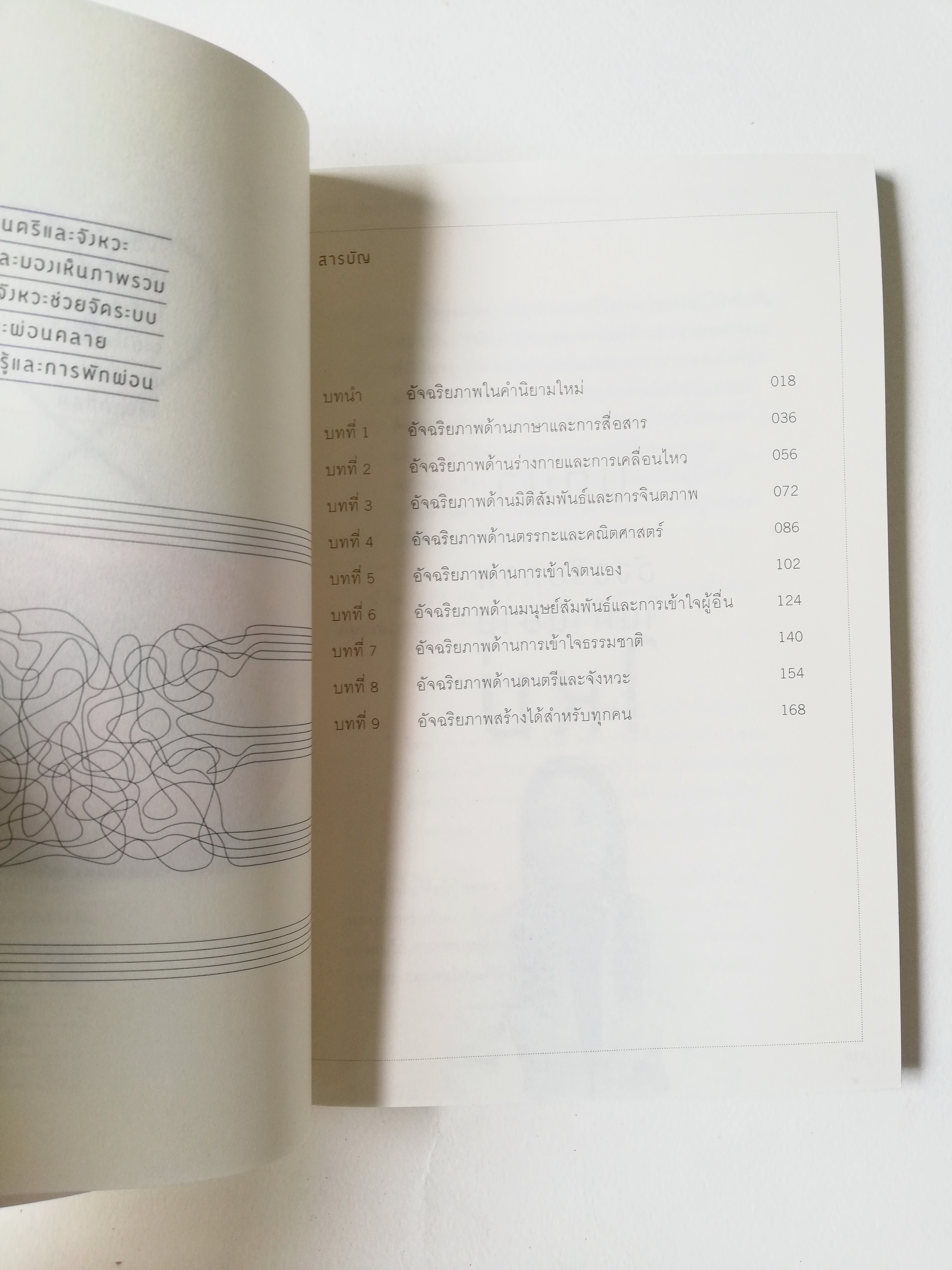 หนังสือพัฒนาตนเอง **ปกมีตำหนิ หน้าแรกมีรอยเขียน "อัจฉริยะสร้างได้" เคล็ดลับพัฒนาอัจฉริยภาพ 8 ด้านเพื่อความเป็นอัจฉริยะโดยวนิษา เรซ ปริญญาโทด้านสมอง จากมหาวิทยาลัยฮาร์วาร์ด, ผู้เชียวชาญและที่ปรึกษาด้านอัจฉริยภาพ, ผู้ชนะล้านที่ 15 รายการ "อัจ