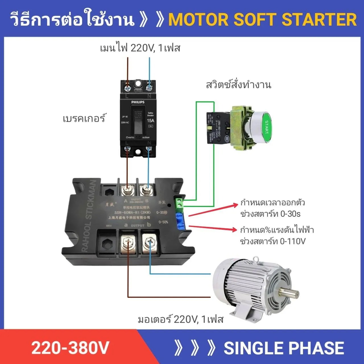 ซอฟสตาร์ท มอเตอร์ไฟฟ้า 220V 4000w 3-5Hp