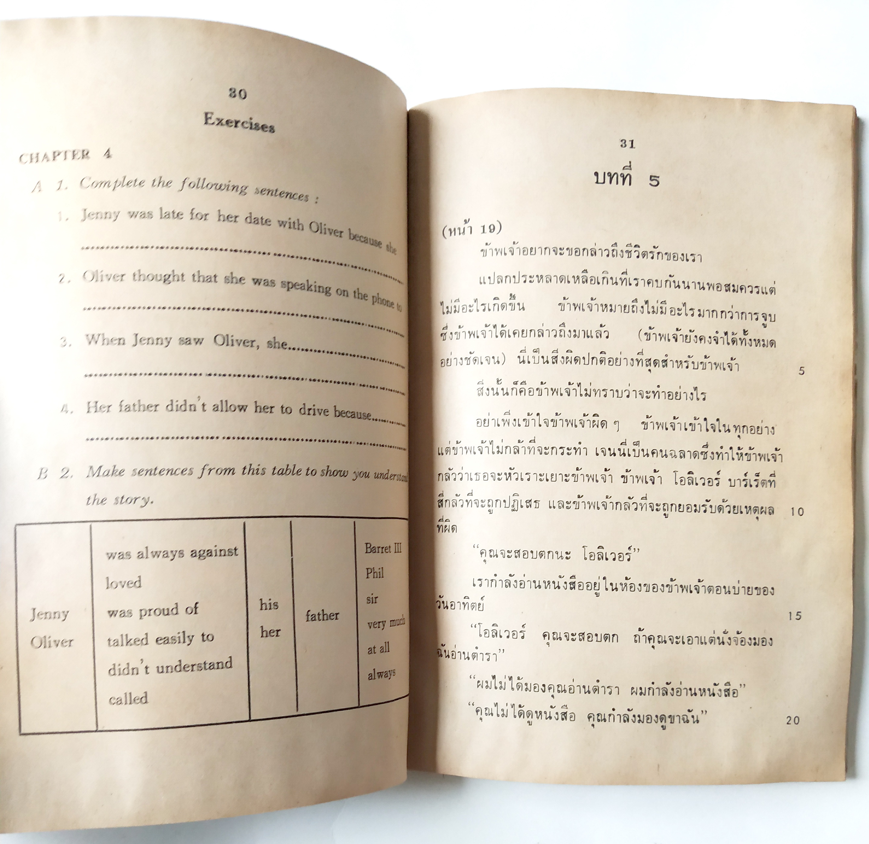 หนังสืออ่านนอกเวลาเก่า,คู่มือ LOVE STORY โดย Erich Segal ประกอบด้วยคำแปลหน้าต่อหน้า ,คำศัพท์ทุกมท แบบทดสอบท้ายบท และเฉลย อ.ษ.บ. โดย "นัทลี"