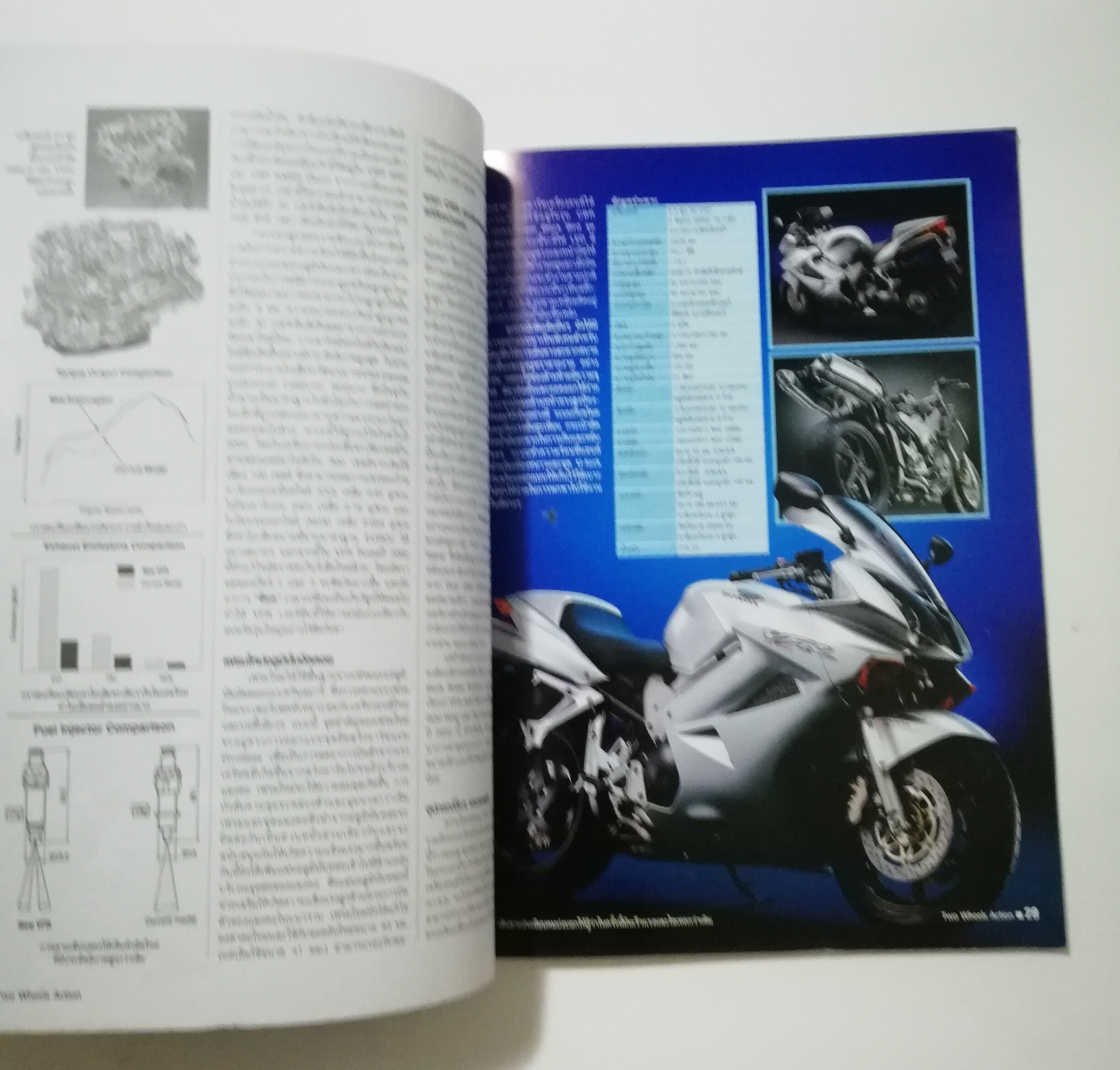 นิตยสารเก่า TWO WHEELS Action สาระเข้ม เต็มความแรง "ทูวิลส์ แอคชั่น" ปีที่2 ฉบับที่ 19 พฤษภาคม 2545 ปกหลัง เดวิด เบ็คแฮม โฆษณาน้ำมัน คาสตรอล David Beckham **หนังสือเก่ามีตำหนิ โปรดตรวจสอบทุกภาพ