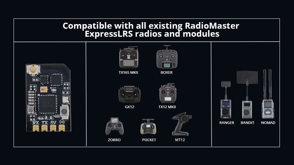 รีซีฟ ELRS XR1 Nano Multi-Frequency ExpressLRS 2คลื่นในตัวเดียว 2.4GHz และ 915MHz