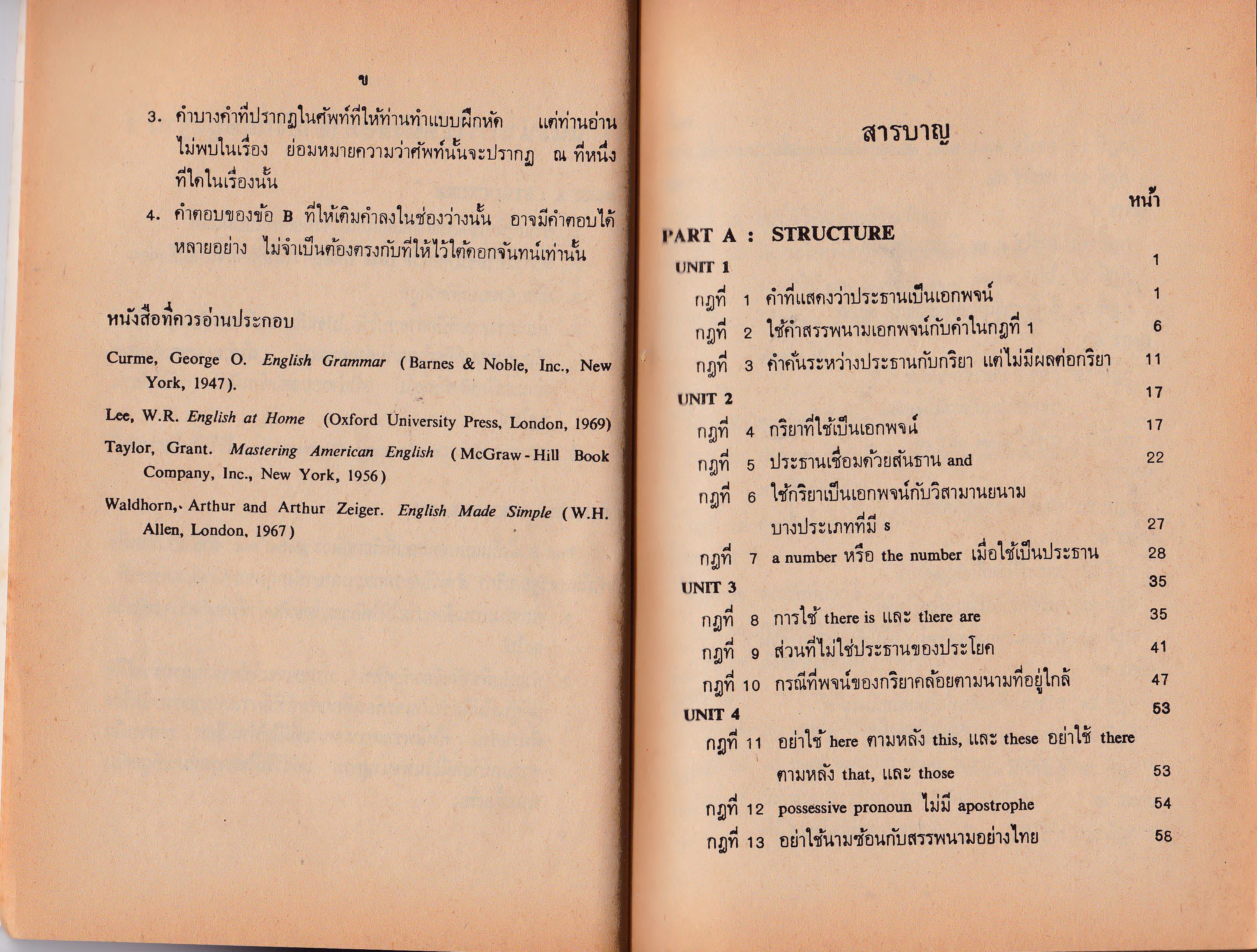 ขายหนังสือเรียนภาษาอังกฤษ "ภาษาอังกฤษมูลฐาน Fundamental English 1" EN101 ภาควิชาภาษาอังกฤษและภาษาศาสตร์ คณะมนุาย์ศาสตร์ มหาวิทยาลัย รามคำแหง พิมพ์ครั้งที่ 17 พ.ศ. 2541 โดย ศาสตราจารย์ ดร. อุดม วิโรตม์สิกขดิตถ์
