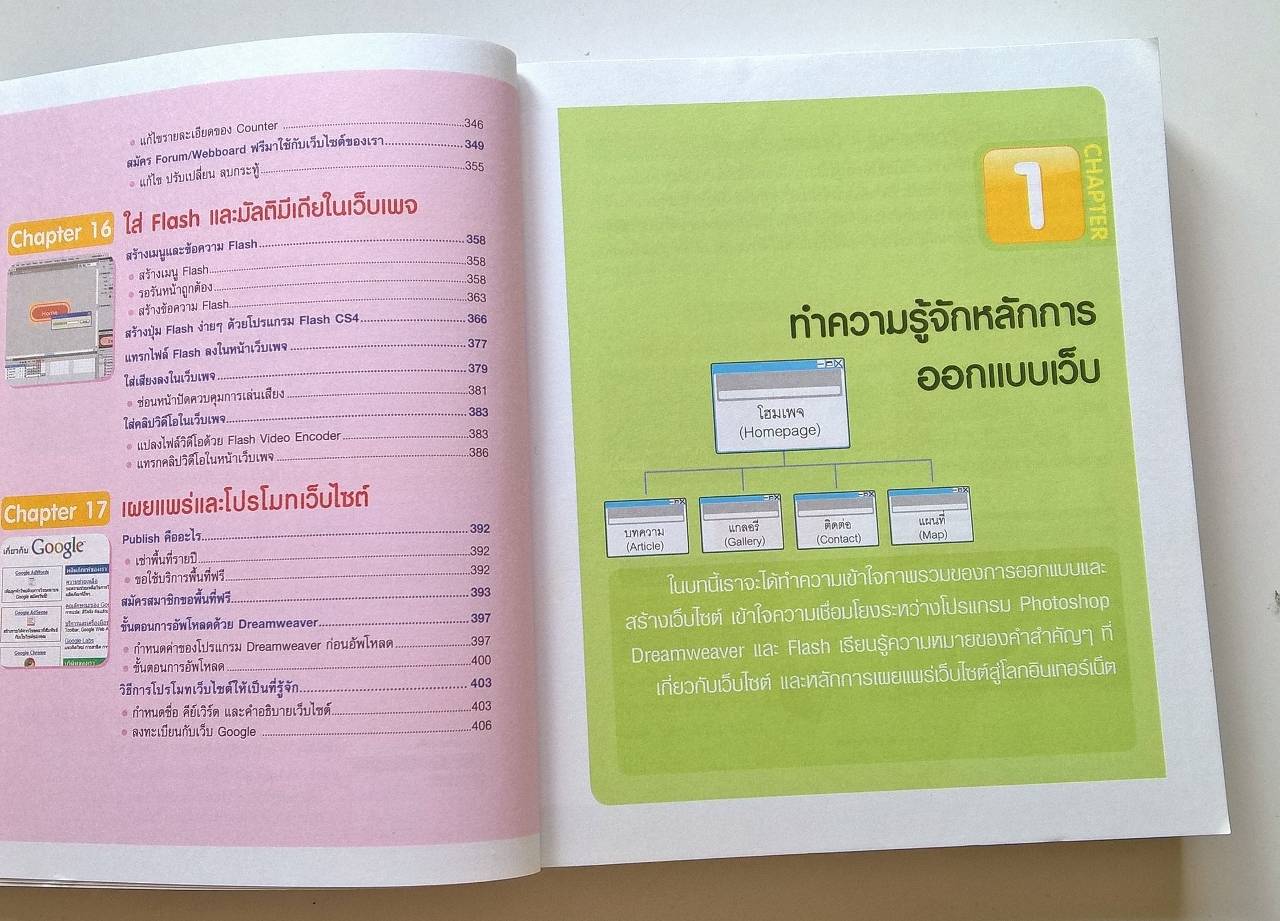หนังสือคอมพิวเตอร์ "สร้างเว็ปไซต์ด้วย Photoshop &Dream Weaver " โดย ประภาพร ช่างไม้