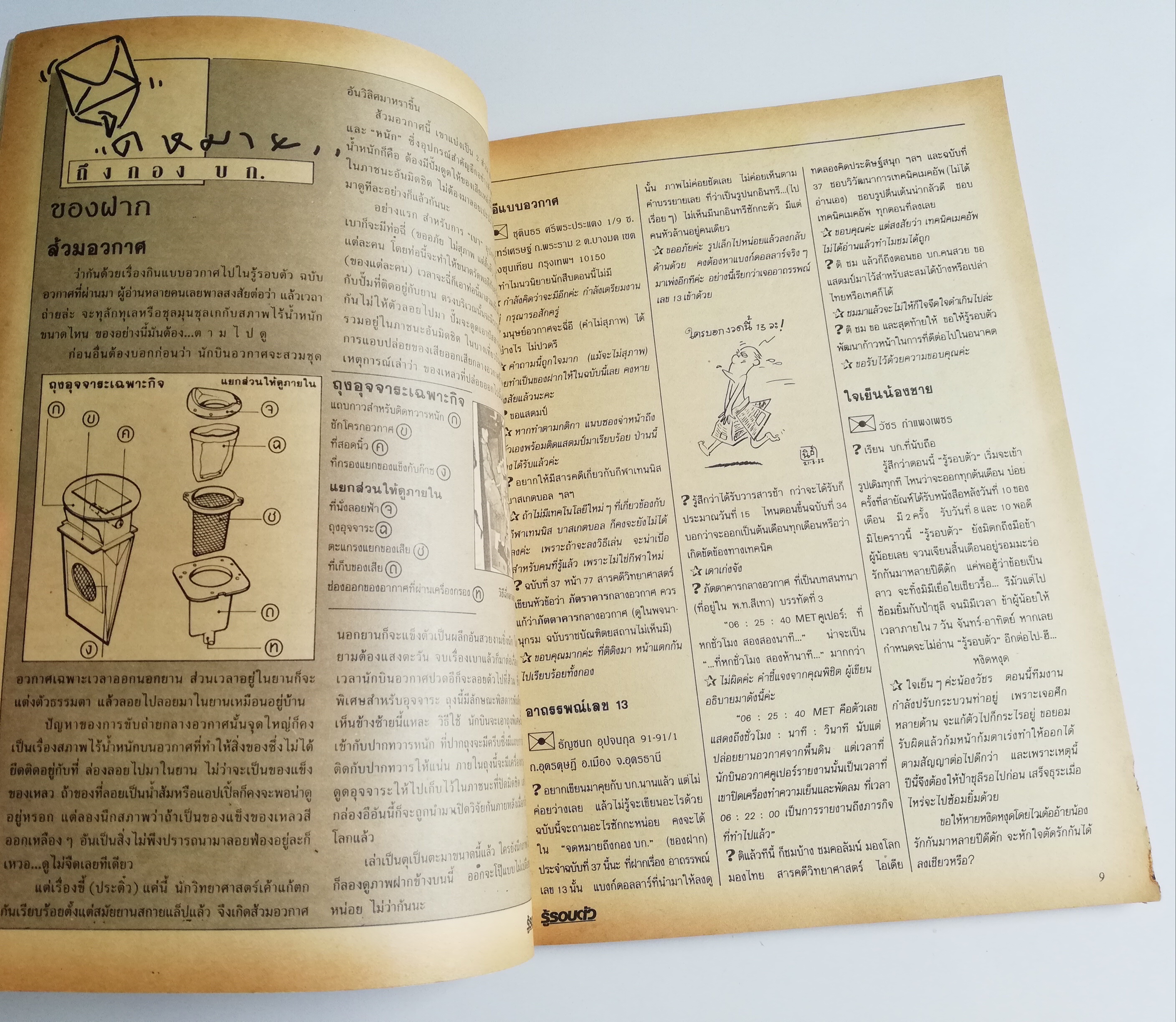 นิตยสารเก่า เดือนเมษายน 2532 "รู้รอบตัว ปีที่4 ฉบับที่ 39" :-การแพทย์ในศตวรรษที่21, หมอ เอทีเอ็ม วินิจฉัยโรคขั้นต้นแบบด่วนทันใจ ไม่ต้องใช้หมอคน, อวัยวะมนุษย์ยุคไฮเทค, อวัยวะเทียมที่ใช้แทนของจริงได้ทั่วร่างกายทั้งเครื่องในและเครื่องนอก, MEG มิติใ