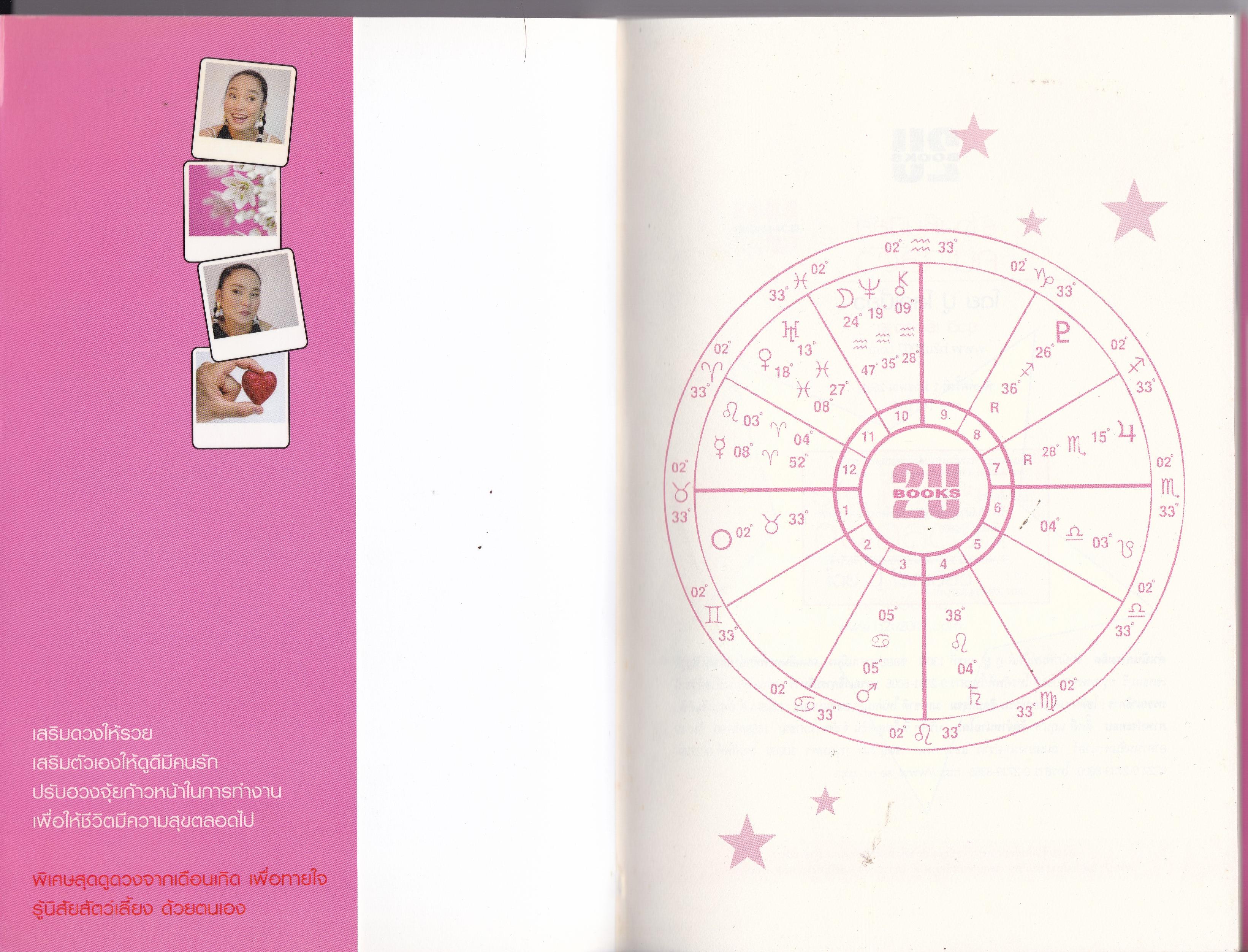 ขายหนังสือ รู้ใจ เห็นนิสัยคนใกล้ตัว-กวักเงิน เรียกทอง ร่ำรวย คนรัก แบบง่ายๆด้วยตนเอง โดย ปู โลกเบี้ยว ยุวดี เรืองฉาย