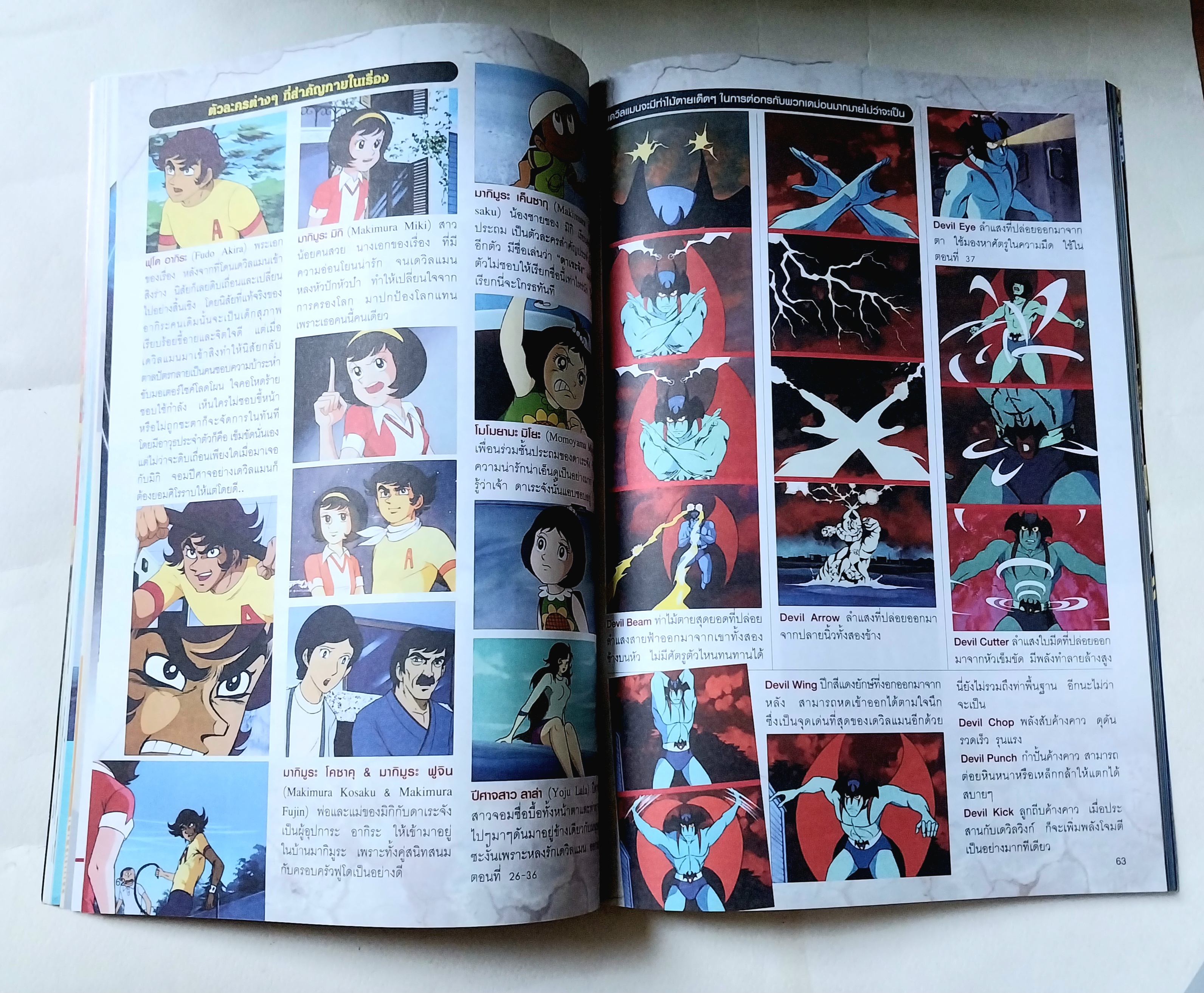 มีหลายภาพ, หนังสือทีวีแมกกาซีน ฉบับที่ 297 ปีที่ 27 /01 2017 ฉบับอุลตร้าแมนออร์บ มาสไรเดอร์เอ๊กเซด Ex-Aid, Devil Man