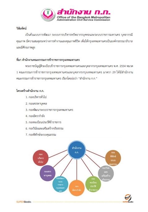 แนวข้อสอบ นักวิชาการตรวจสอบภายในปฏิบัติการ สำนักงานคณะกรรมการข้าราชการกรุงเทพมหานคร