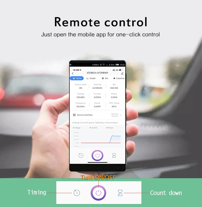 ดิจิตอลโวลต์ โปรเทคชั่น_Wifi / 60a