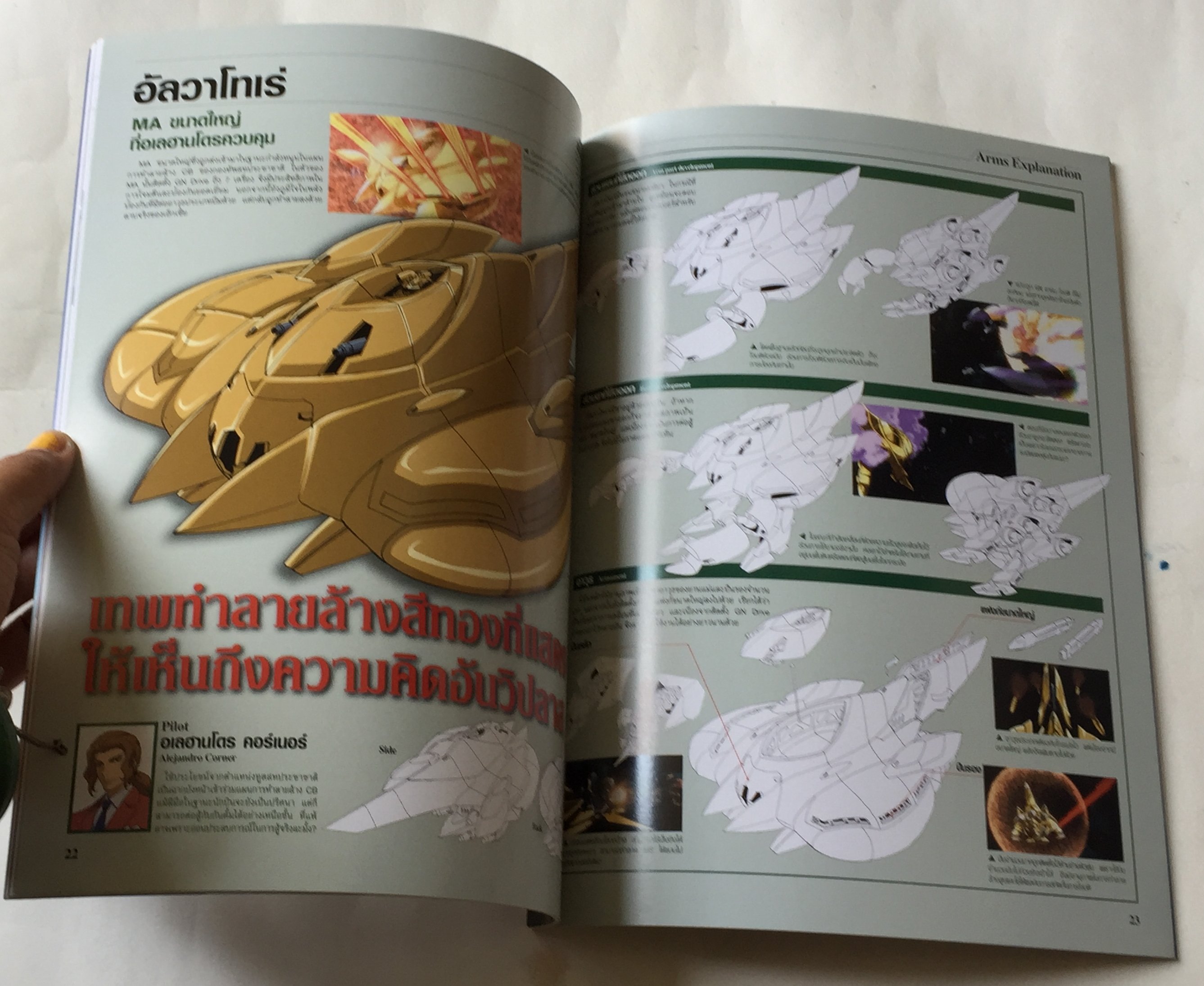 นิตยสาร Mobile Suit Gundam OO official File Vol.5 ในเล่ม: - OO Battle Talk อิโนะ มิยุ x ไซโต้ จิวะ, Episode Archives แนะนำเนื้อเรื่องต่อที่ 19-22, ตรวจสอบการต่อสู้ครั้งสุดท้ายอย่างถึงแก่น, บั้นปลายของการต่อสู้