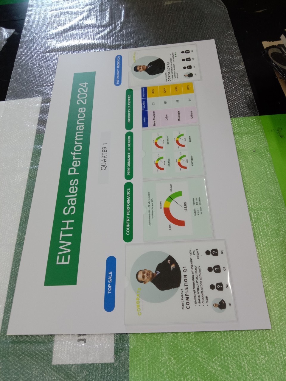 ป้ายสอดผลงาน ป้ายสอดห้องพยาบาล