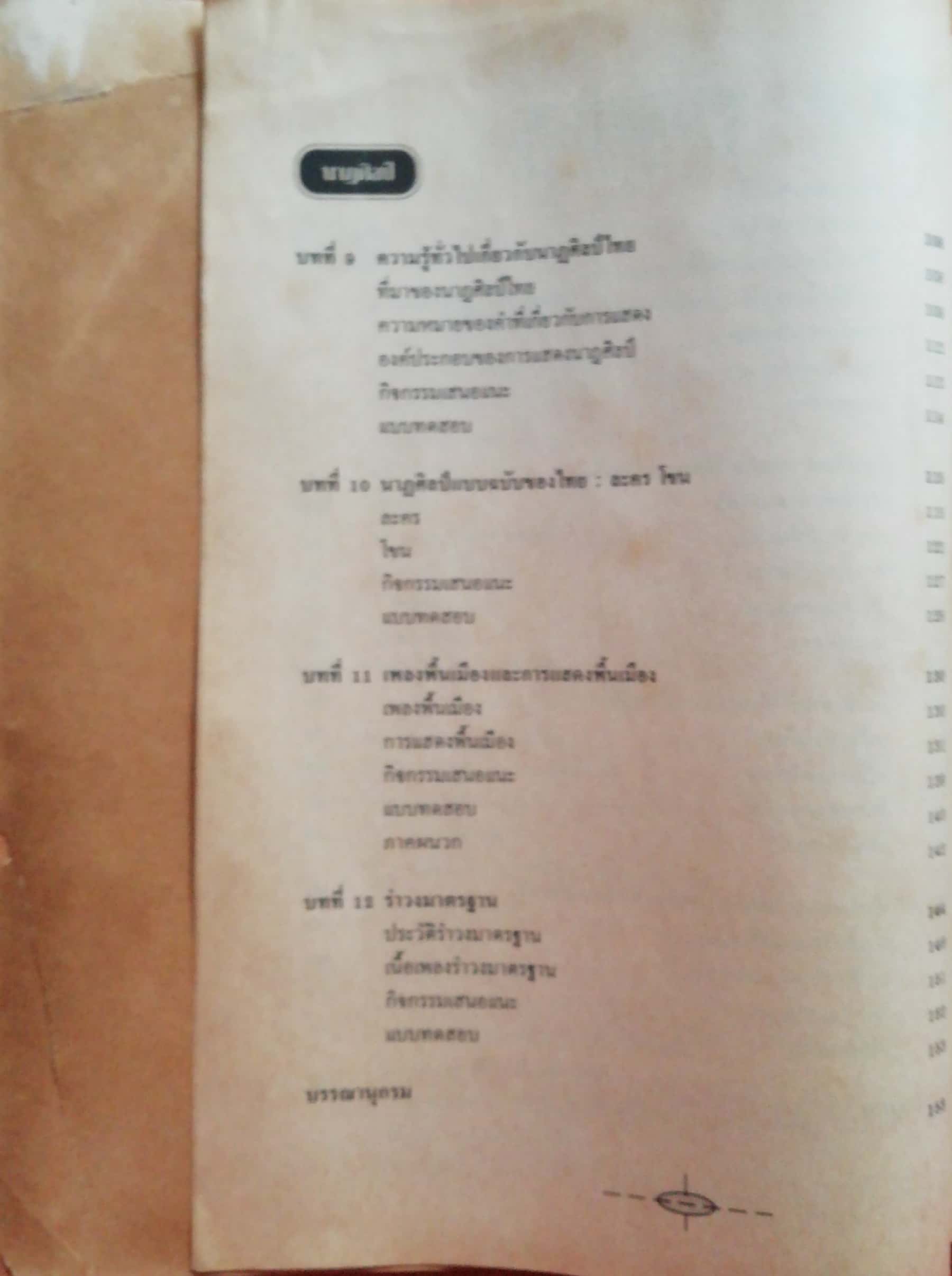 หนังสือเรียนเก่า'หนังสือเรียนรายวิชา ศ 101ศิลปะกับชีวิต1 ชั้นมัธยมศึกษาปีที่1 โดย อ.มานพ ถนอมศรี, ผศ.รัตนา มณีศิลป์, ผศ.เสวี เย็นเปี่ยม *หนังสือตัวอย่าง ห้ามจำหน่าย-หนังาือนี้อยู่ระหว่างการตรวจโดยคณะกรรมการตรวจซึ่งประกอบด้วยผู้ทรงคุณวุฒิที่กระทรวงศึ