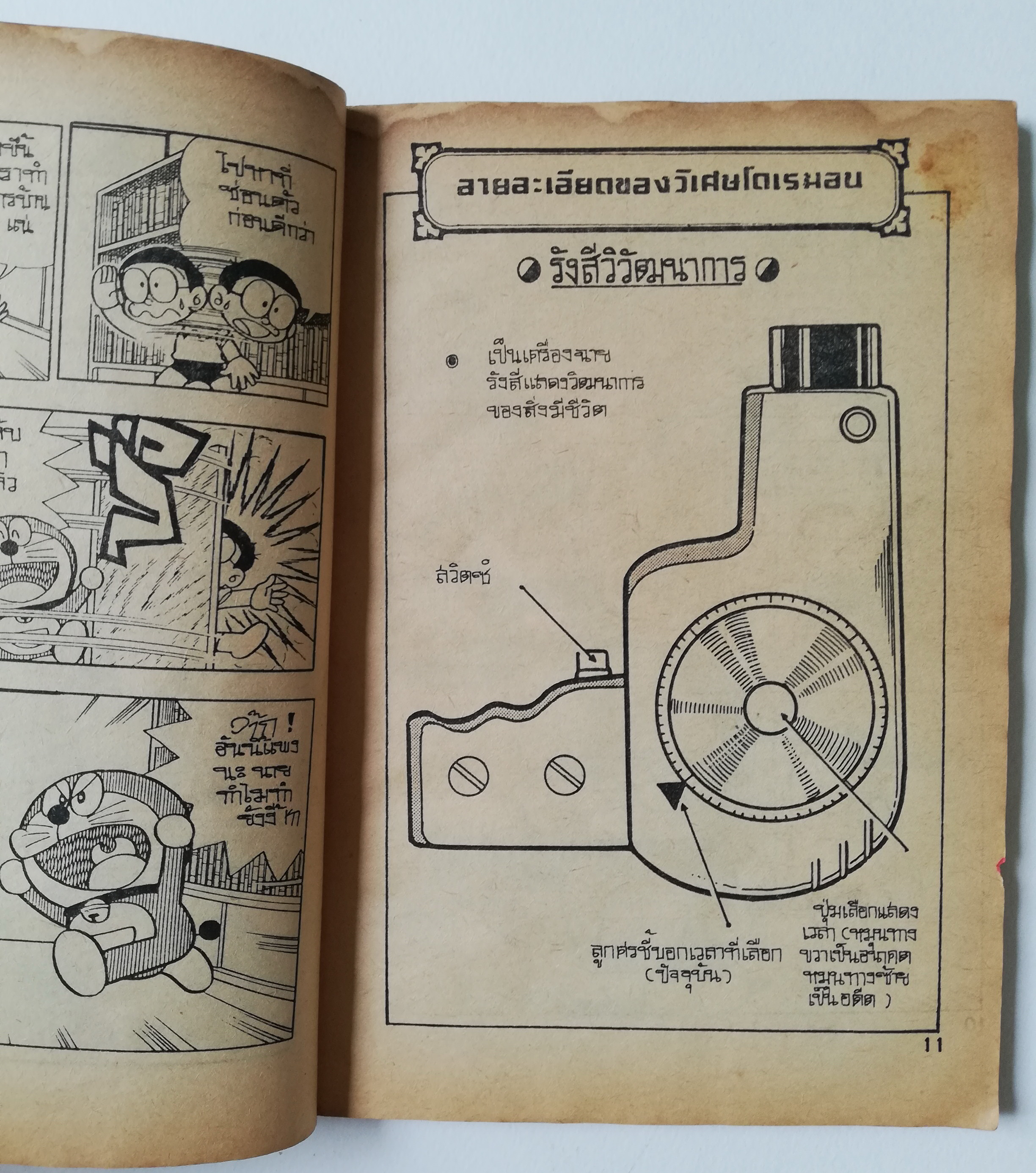 หนังสือการ์ตูนเก่า***มีตำหนิตามภาพ โดราเอม่อน ฉบับยอดนิยม จบในเล่ม Doraemon สำนักพิมพ์สามดาว,การ์ตูนอมตะเรื่องเยี่ยมกับตอนสนุกแปลกๆพร้อมเกร็ดรายละเอียดของวิเศษ ของโดเรม่อน