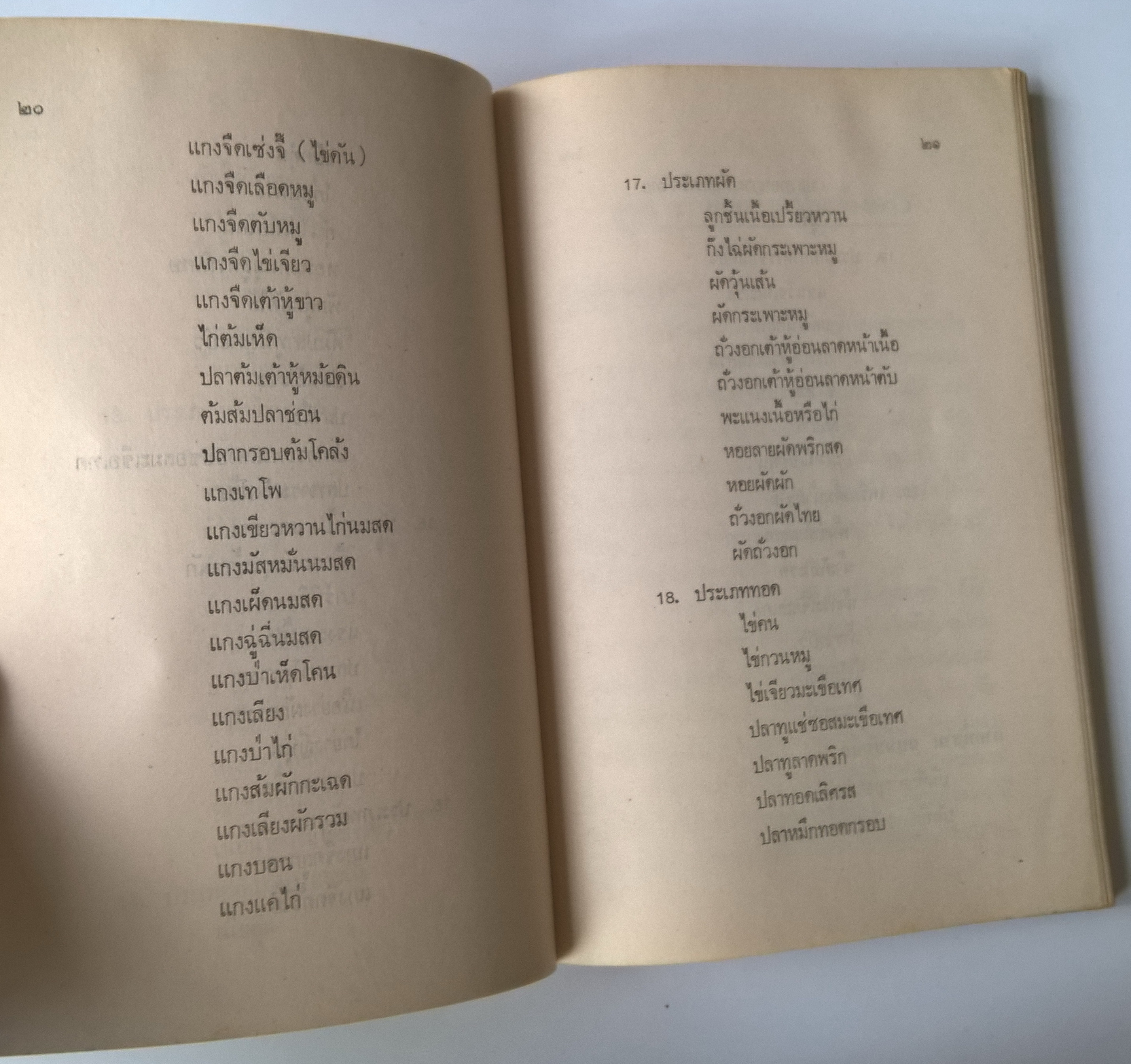 หนังสือเก่าปี 2522 แนวสุขภาพความงาม "สวยสมวัย" โดย ดร.จรวยพร ธรณินทร์ ตามโครงการหาทุนผลิตตำรายุวกาชาด กองยุวกาชาด