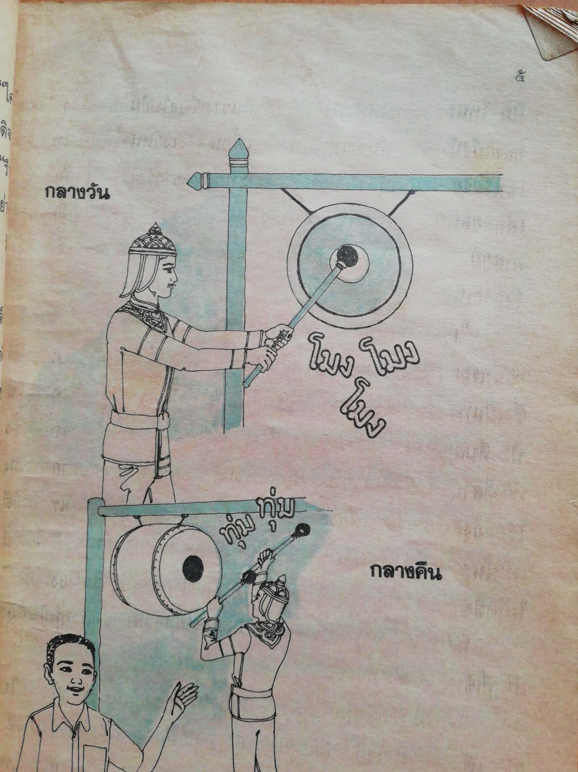 หนังสือเรียนภาษาไทยเก่า ชั้นประถมศึกษาปีที่5 เล่ม1 ตามหลักสูตรประถมศึกษา พิมพ์ครั้งที่16 พ.ศ 2536 พุทธศักราช2521 *** หนังสือเก่ามีตำหนิ ตามภาพ