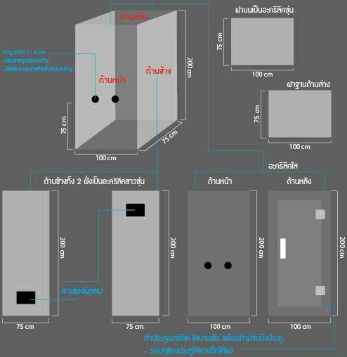 กล่องอะคริลิคใช้สำหรับตรวจคนไข้