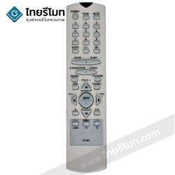 รีโมททีวี Polytron รุ่น81C981
