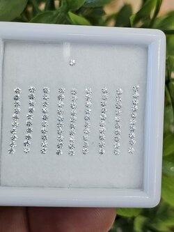 พลอย เพทาย Natural Zircon 2.02 กะรัต (Cts.) 91 เม็ด (Pcs.) พลอยแท้ อัญมณีมงคลประจําวันเกิด เครื่องประดับพลอย