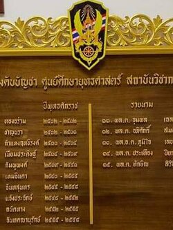 ป้ายทำเนียบรายนาม ขนาด 95x160ซม. พื้นหน้าไม้สัก ติดอักษรอะคริลิคตัวนูน