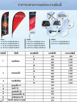 ป้ายธงชายหาดพร้อมงานพิมพ์ ป้ายธงญี่ปุ่น แบบสี่เหลี่ยม แบบปีกนก แบบหยดน้ำ