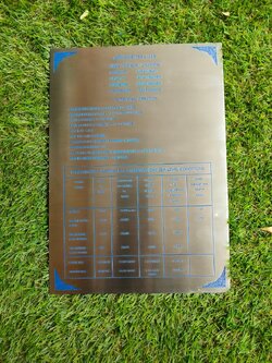 งานกัดกรด