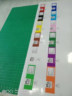 งานสติกเกอร์ไดคัท