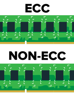 RAM ECC คืออะไร ต่างจาก Non-ECC อย่างไง