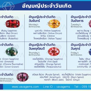 ความเชื่อ ความหมาย อัญมณี ประจำปีเกิด ครบรอบแต่งงาน พลอยนพเก้า