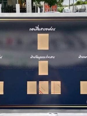 ป้ายทำเนียบบุคลากร ขนาด 60x115cm