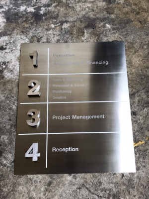 ป้ายบริษัท