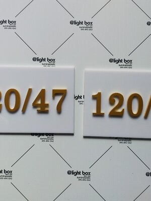 ป้ายบ้านเลขที่