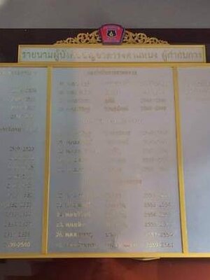 ป้ายทำเนียบ พื้นลามิเนตลายสแตนเลส ขนาด 120x240cm