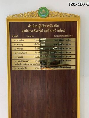 ป้ายทำเนียบบุคลากร ขนาด 120x180cm วัสดุหน้าไม้สัก