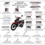 ชุดพลาสติกและเฟรมสี เวฟ110ไอ/D,E,F(ปี13-15)ทุกสี