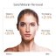 1 PV. เซรั่ม SADOER เซรั่มหน้า ขาวใส ผิวเรียบ เนียน ลด สิว ฝ้า เซรั่มหน้าใส 15ml. (เลือกได้ 4 สูตร)