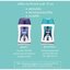 1 PV. Mistine Gentle Care For Men ผลิตภัณฑ์ทำความสะอาดเฉพาะจุดผู้ชาย 75 ml.