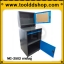 Mobile Computer Station ตู้Moile computer รุ่น MC-2502(มีตู้ครอบคอมพิวเตอร์)