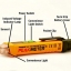 PEAKMETER ปากกาวัดไฟ voltage detector PM8908C